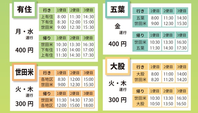 運行時間.jpg 運行時間.jpg